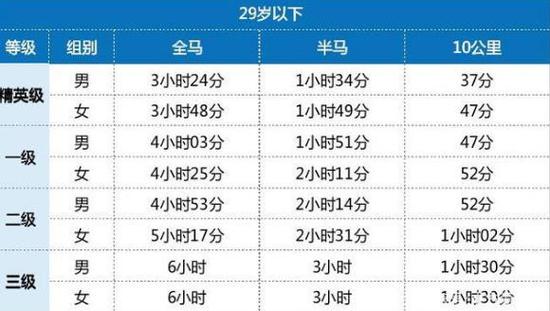 新澳天天开奖资料大全,高效方法评估_运动版20.529