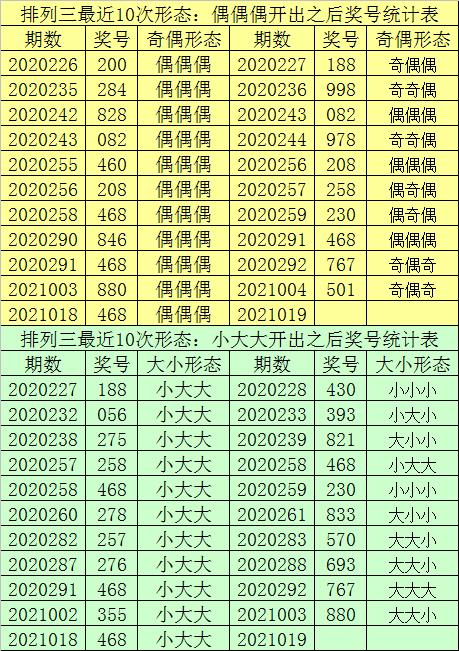 最准一肖一码100%噢,深入应用解析数据_uShop63.133