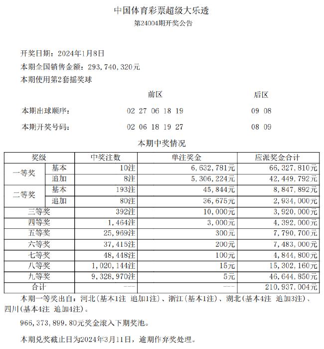 新澳2024今晚开奖资料,快速问题设计方案_高级版18.179