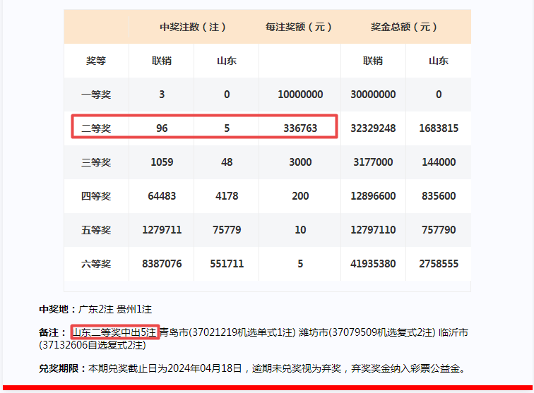 2024新奥精准一肖一码,收益成语分析定义_网红版57.367