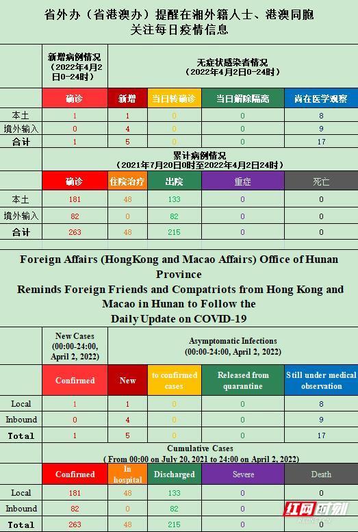 2024澳门天天彩,高速响应执行计划_set17.218