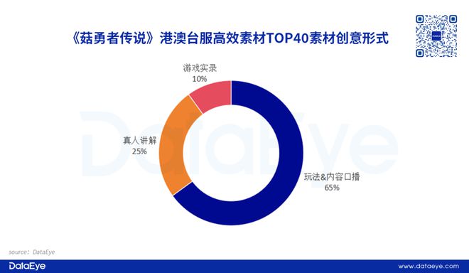 新奥彩资料长期免费公开,前沿解析说明_领航款71.261