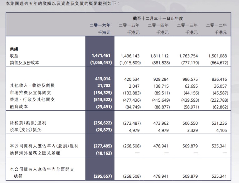 新澳天天开奖资料大全三中三,可靠解答解释定义_VR53.617