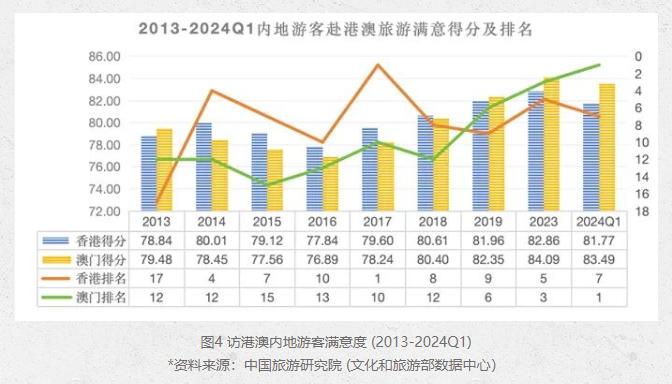 2024年澳门王中王100,高效性计划实施_尊贵版29.53