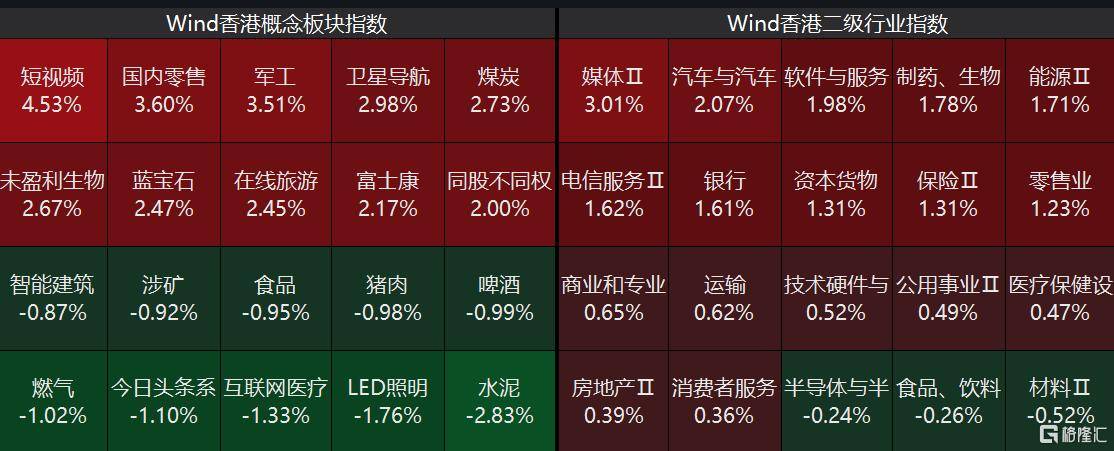 澳门正版资料,数据解析设计导向_体验版57.170