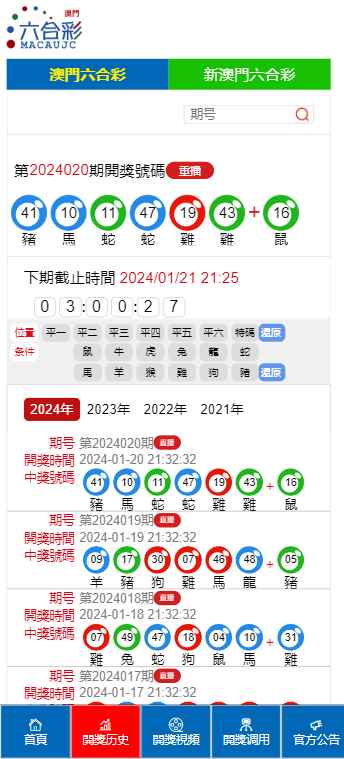 2024新澳门历史开奖记录,多元化策略执行_挑战款42.493