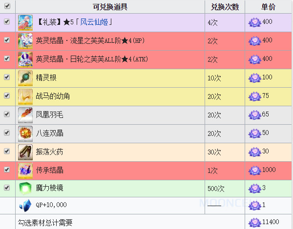 新奥门码内部资料免费,时代说明解析_tool23.206