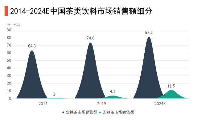 2024澳门天天六开彩直播,数据整合实施_Harmony44.821