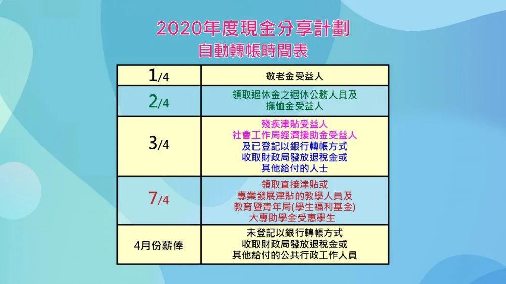 新澳门免费资料大全历史记录开马,数据导向解析计划_高级版14.166