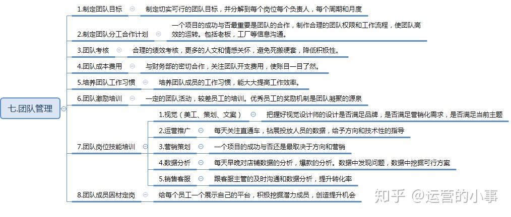 新澳全年免费资料大全,多元方案执行策略_Essential88.952