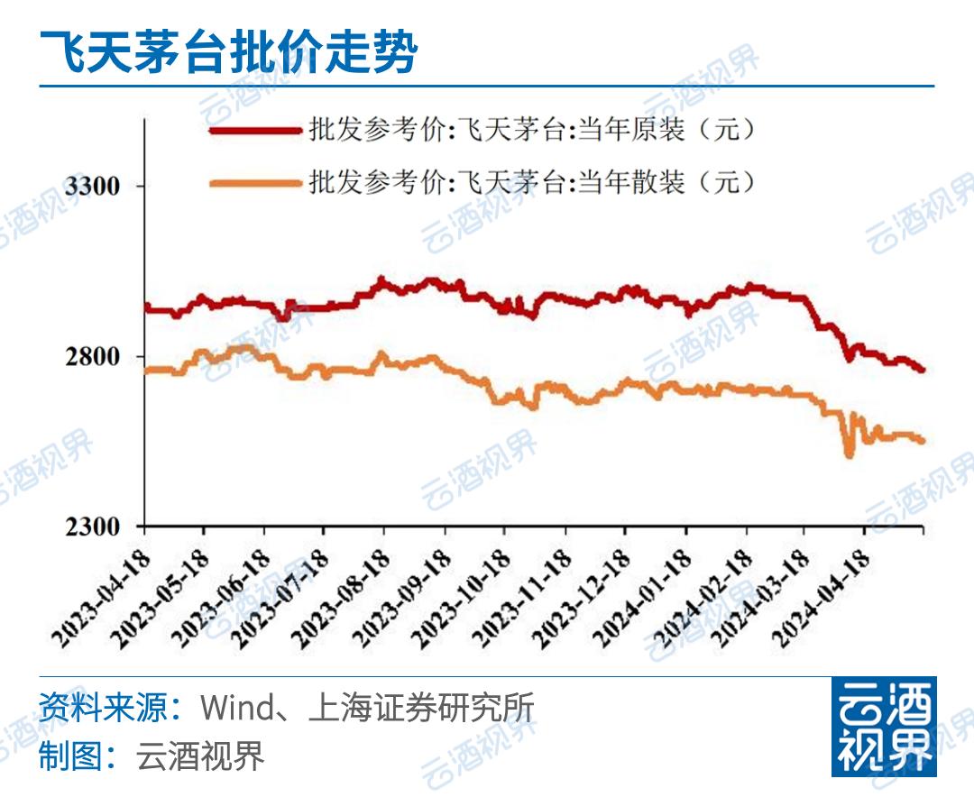 2024澳门特马今晚开什么,系统解答解释定义_储蓄版70.965