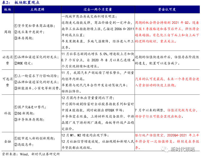 新澳门四肖三肖必开精准,精细化策略定义探讨_1440p74.604