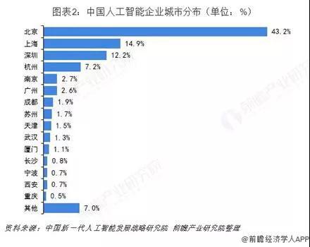 新澳门资料大全正版资料2024年免费下载,实地分析考察数据_MT60.351