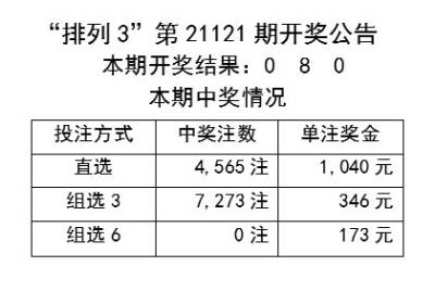 新奥全部开奖记录查询,数据支持设计解析_zShop49.931