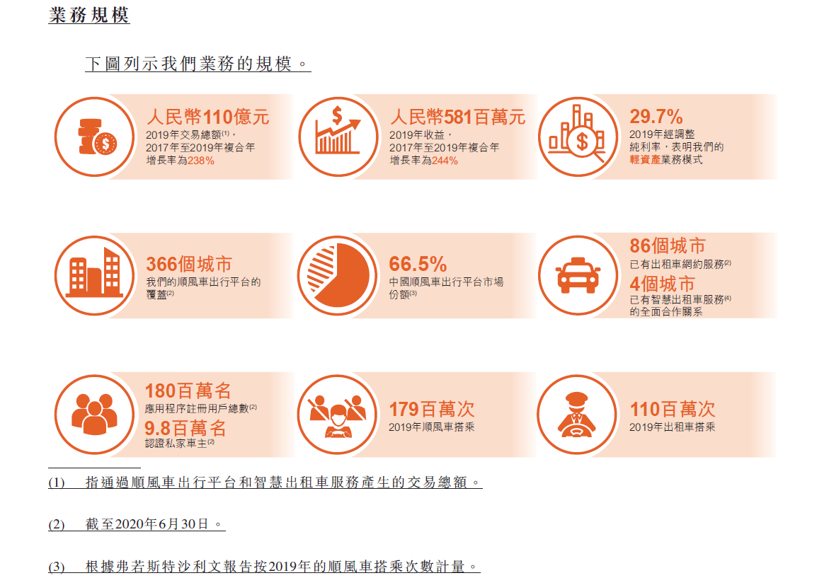 2024年香港正版资料免费直播,高速响应策略_Lite19.823