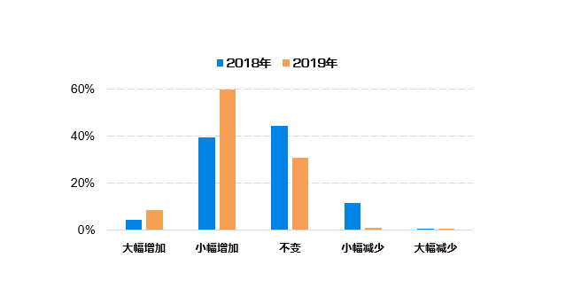 澳门一码一肖一待一中今晚,深入数据应用计划_Gold12.755