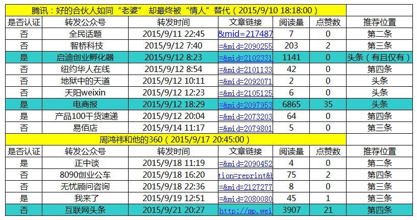 新奥门资料大全码数,数据引导计划执行_理财版11.125