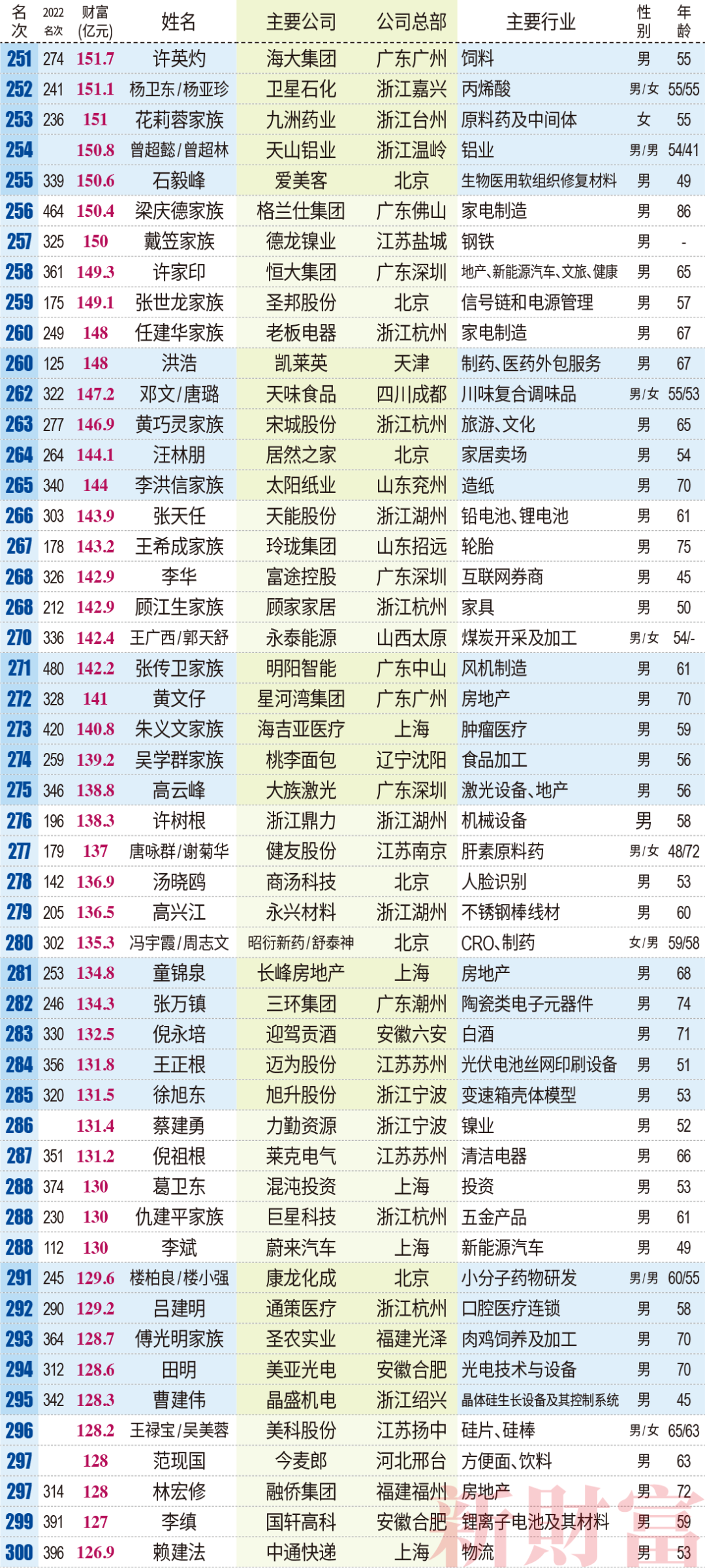 2024年新澳门天天彩开奖号码,精准实施步骤_C版20.683