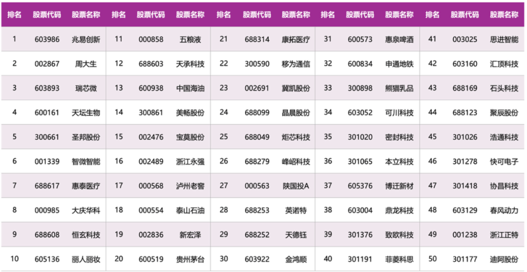 2024澳门正版资料大全资料生肖卡,全面理解执行计划_专属版71.288