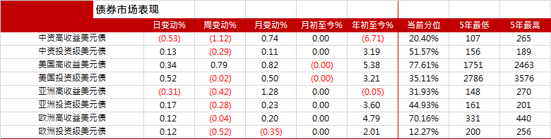 新澳开奖结果记录查询表,数据解析支持设计_YE版52.662