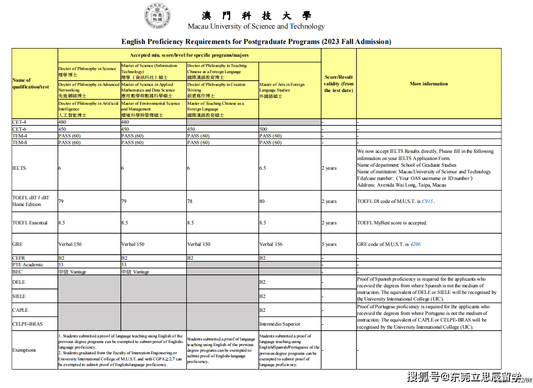 2024澳门免费最精准龙门,科学数据解释定义_pack94.289