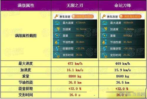 2024年澳门天天开好彩最新版,实效解读性策略_UHD版85.668