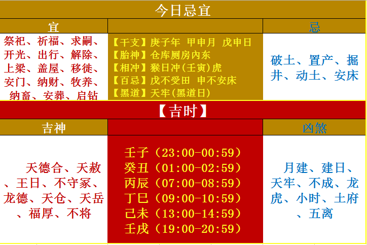 2024新澳门天天开好彩大全北方生肖有那几个,科学说明解析_Gold71.33