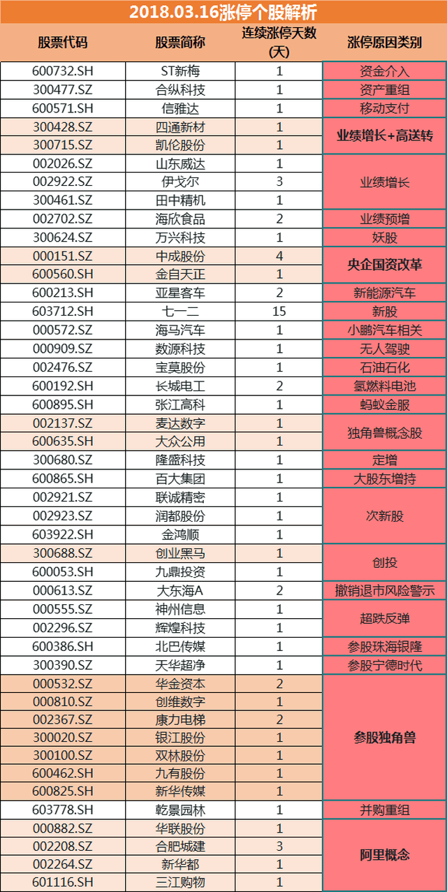 新澳好彩免费资料查询2024期,适用性计划实施_S49.530