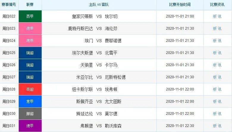 2024年新澳天天彩资料免费大全,最佳精选解释定义_set71.603