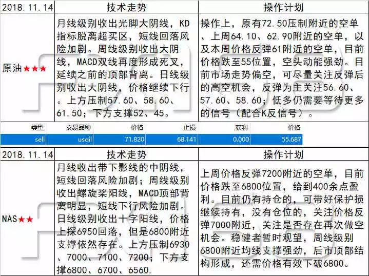 新澳门全年免费料,深层执行数据策略_suite48.208