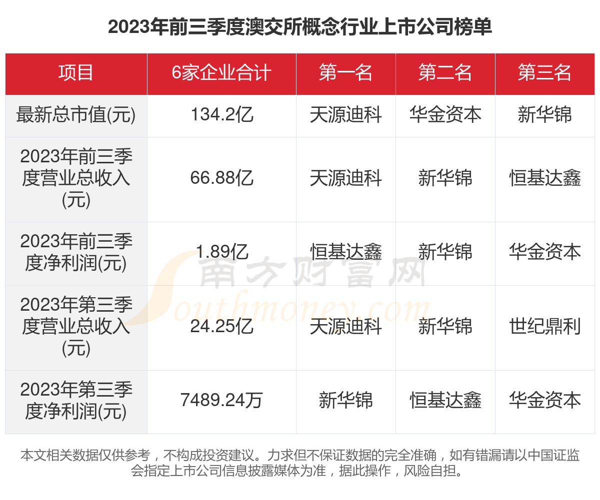 2024新澳今晚开奖号码139,实地考察数据策略_创意版16.774