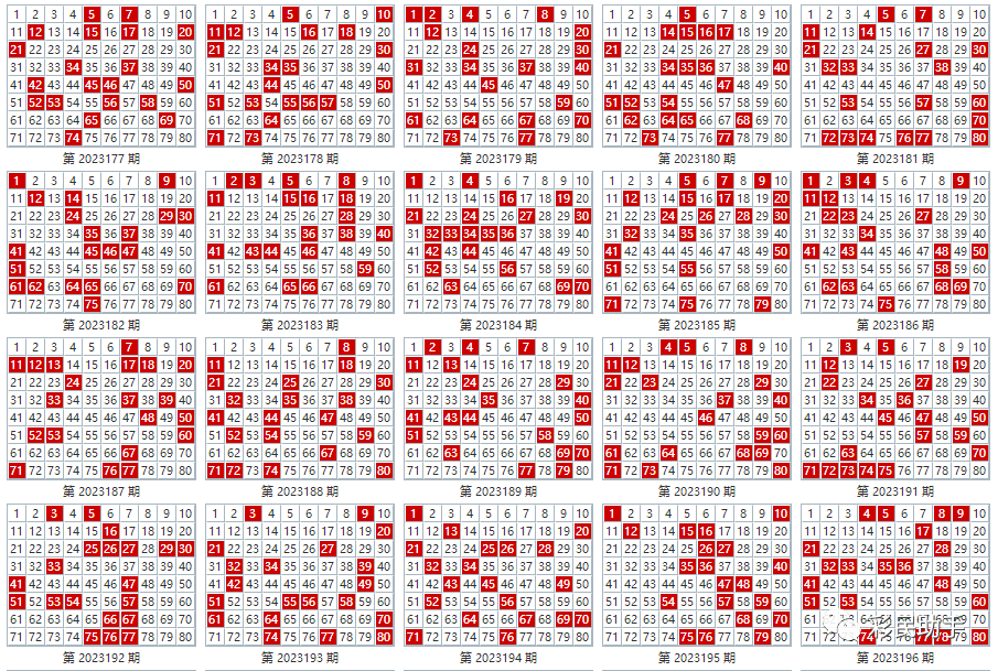 2024年新澳门天天彩开彩结果,综合数据解释定义_尊享款78.961