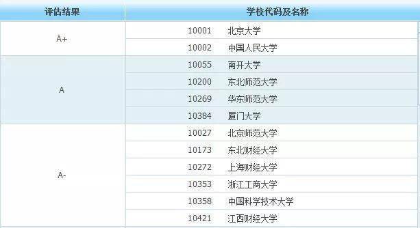 新澳门彩最新开奖记录查询表下载,统计评估解析说明_QHD58.200