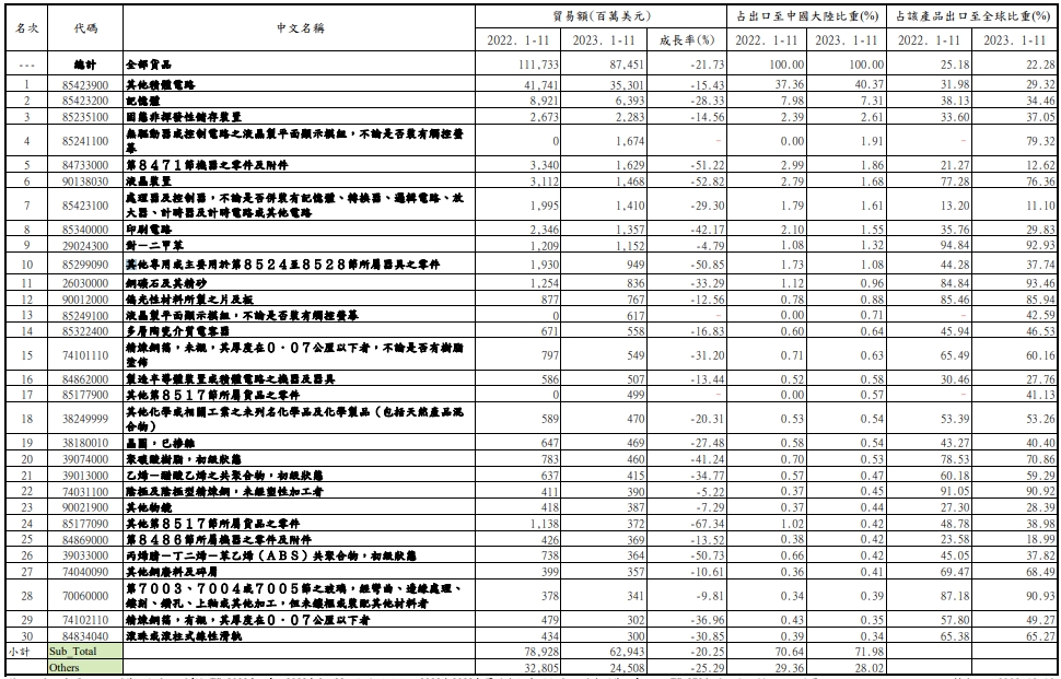 新澳历史开奖