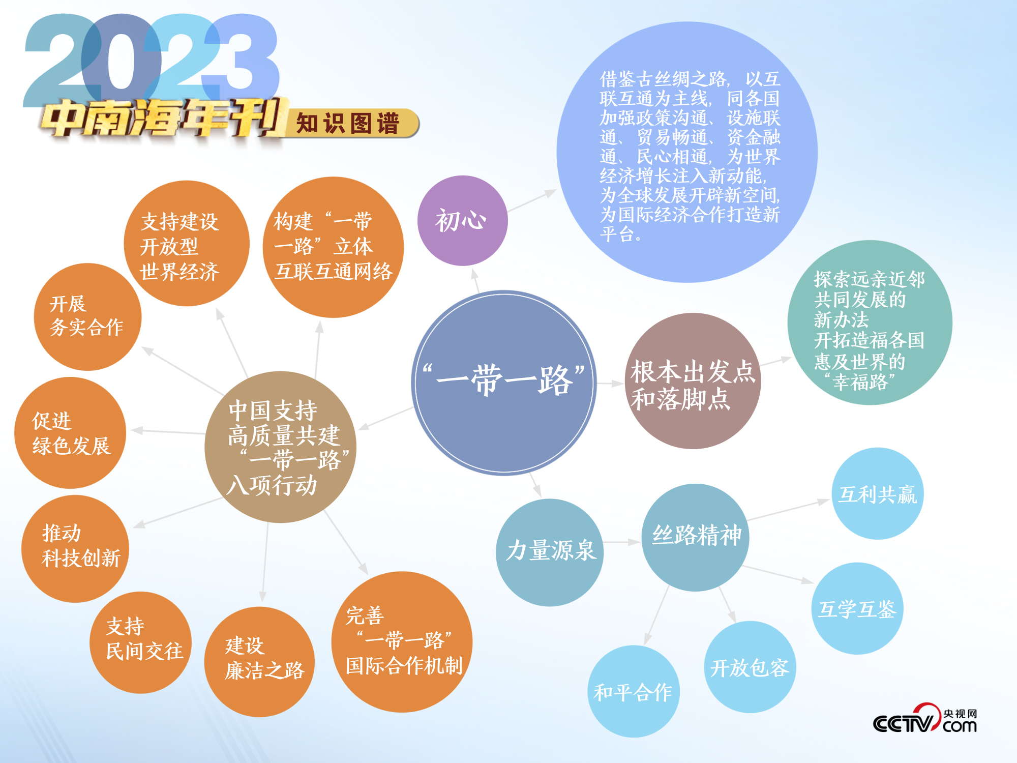 二四六香港天天开彩大全历史记录,完整机制评估_标准版73.815