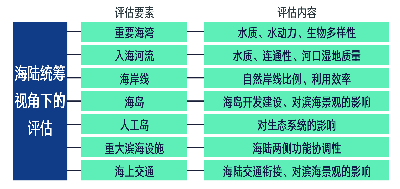 天下彩(9944cc)天下彩图文资料,互动性执行策略评估_Mixed30.352