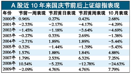 最准一肖一码一一子中特,经典说明解析_LE版61.428