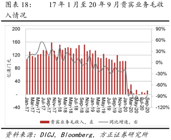 2024澳门正版开奖结果,实地解析数据考察_SP23.921