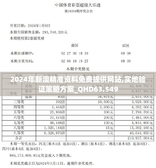 实地验证策略方案