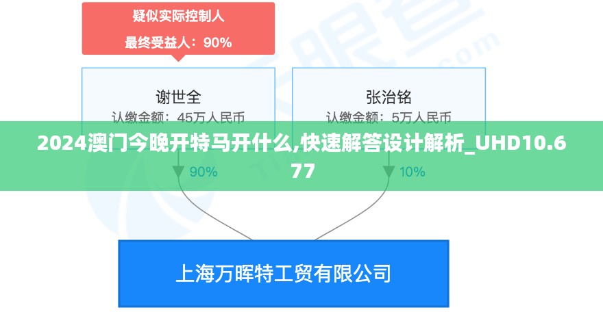 2024澳门今晚开特马开什么,快速解答设计解析_UHD10.677