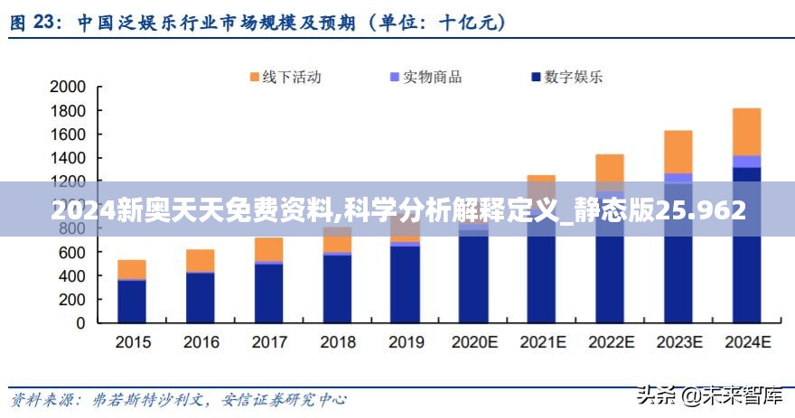 2024新奥天天免费资料