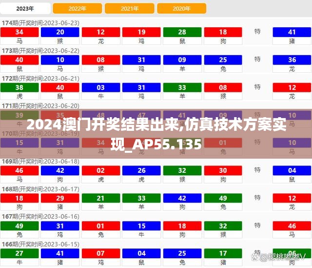 2024澳门开奖结果出来,仿真技术方案实现_AP55.135