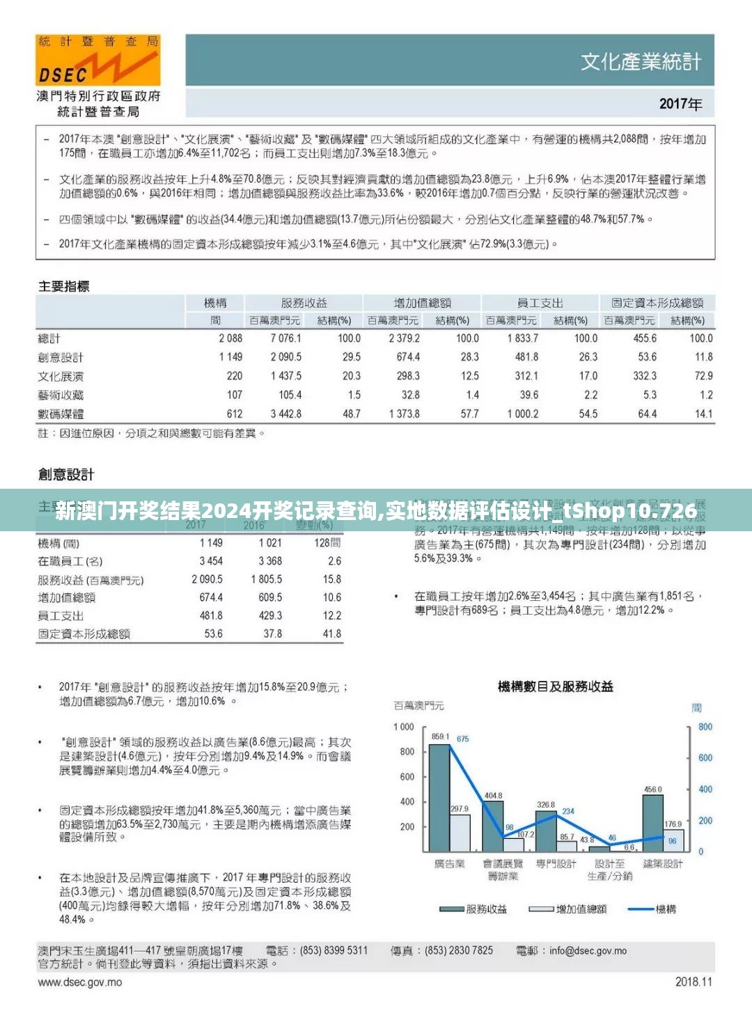 新澳门开奖结果2024开奖记录查询,实地数据评估设计_tShop10.726