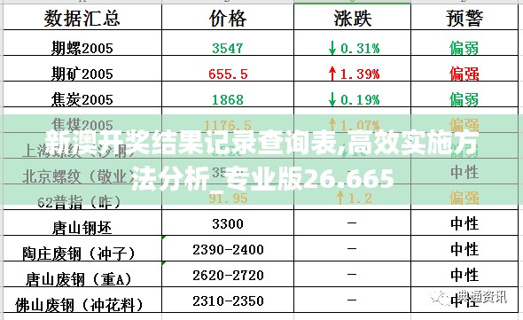 新澳开奖结果记录查询表