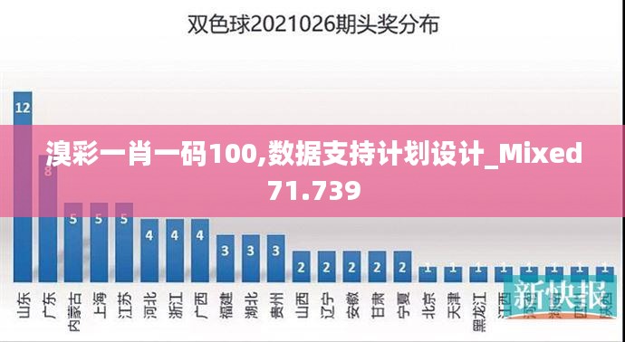 溴彩一肖一码100,数据支持计划设计_Mixed71.739