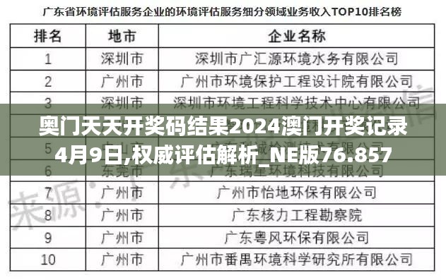 奥门天天开奖码结果2024澳门开奖记录4月9日,权威评估解析_NE版76.857