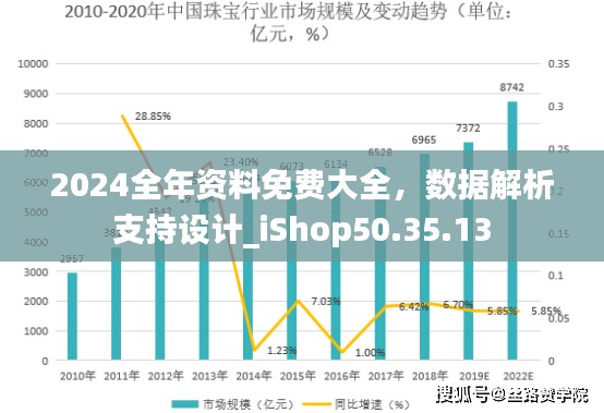 2024全年资料免费大全，数据解析支持设计_iShop50.35.13