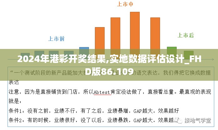 2024年港彩开奖结果,实地数据评估设计_FHD版86.109