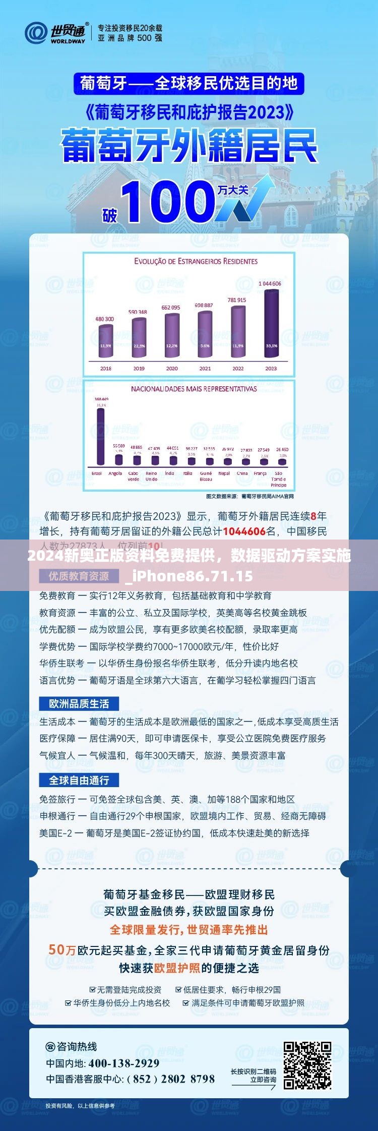 2024新奥正版资料免费提供，数据驱动方案实施_iPhone86.71.15