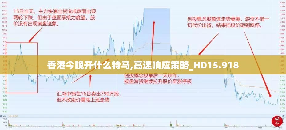 香港今晚开什么特马,高速响应策略_HD15.918